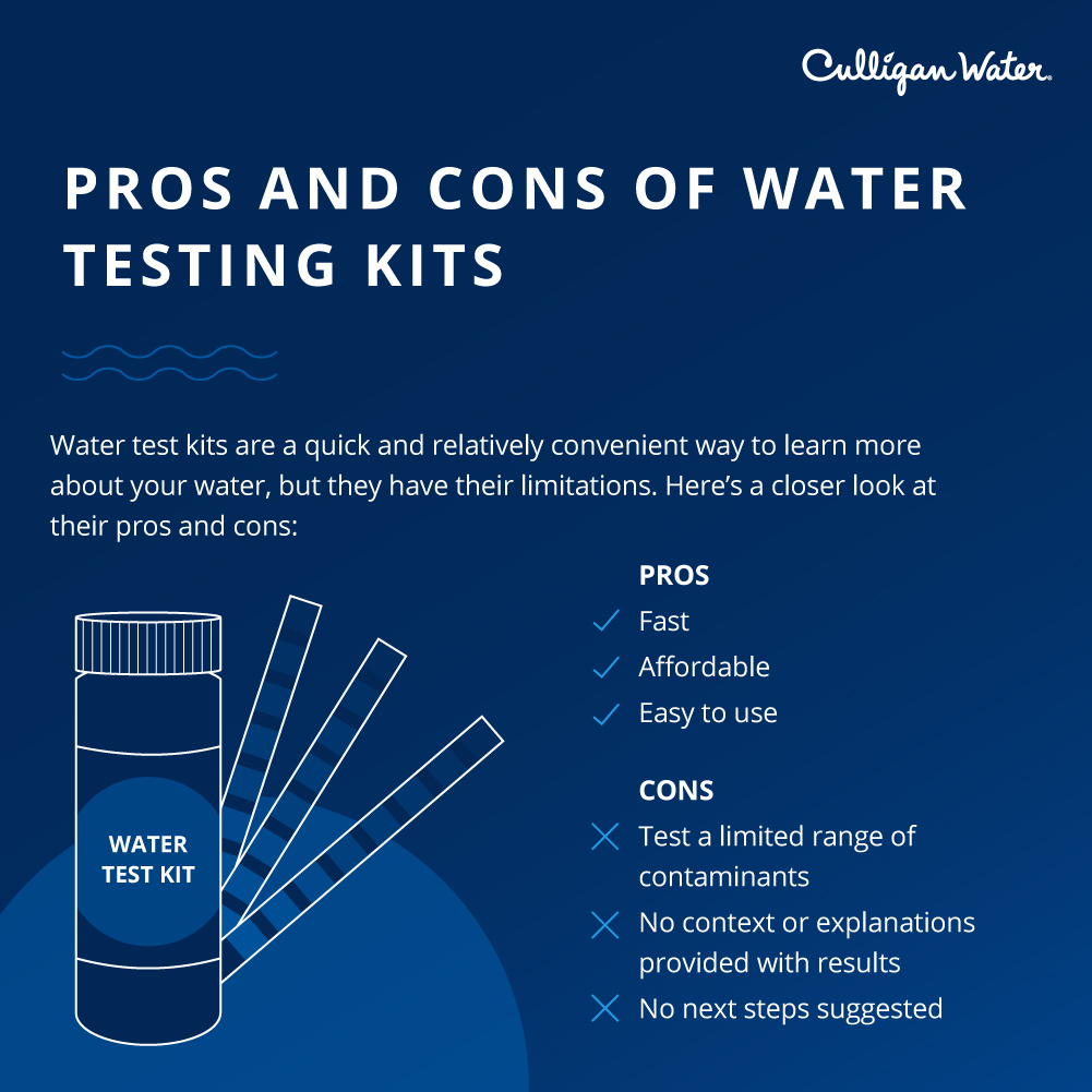 water testing kits pros and cons