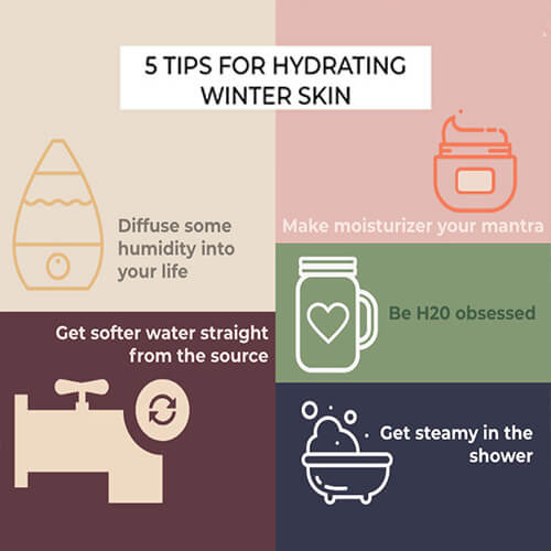 5 tips for hydrating & preventing dry skin during the winter