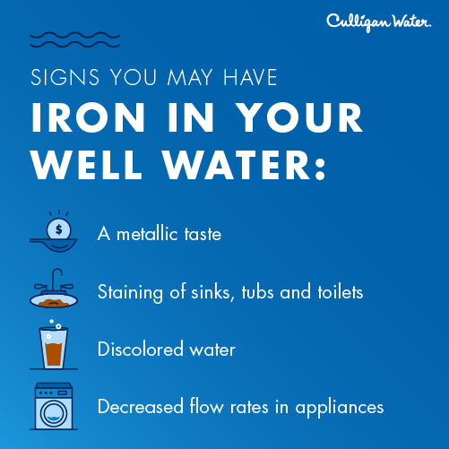 signs of iron in your well water
