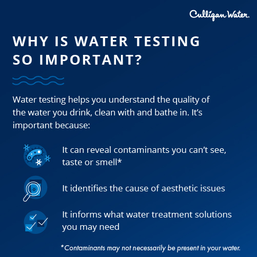 why water testing is important