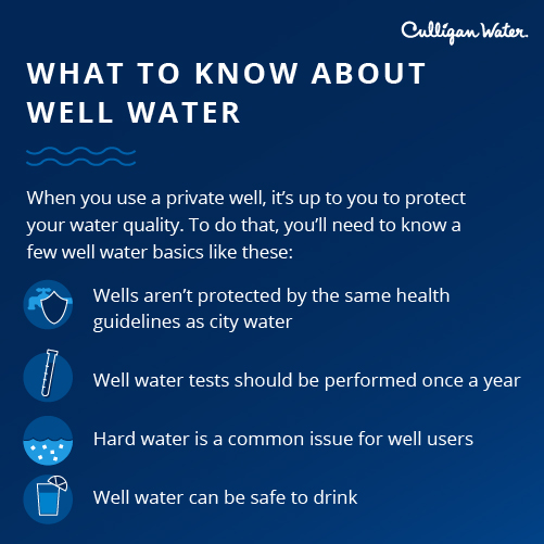 tips on how well water works