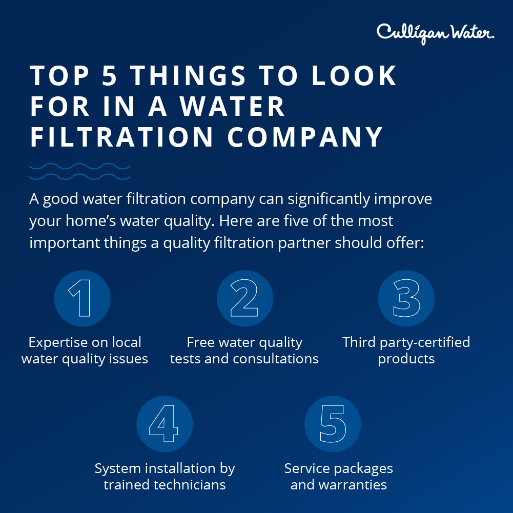 5 things to look for in a water filtration company
