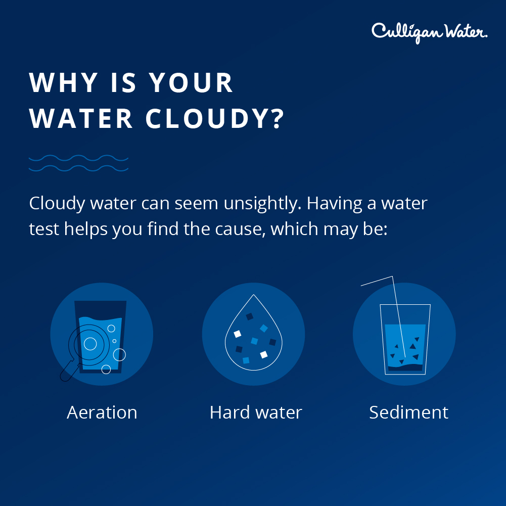 why is your water cloudy