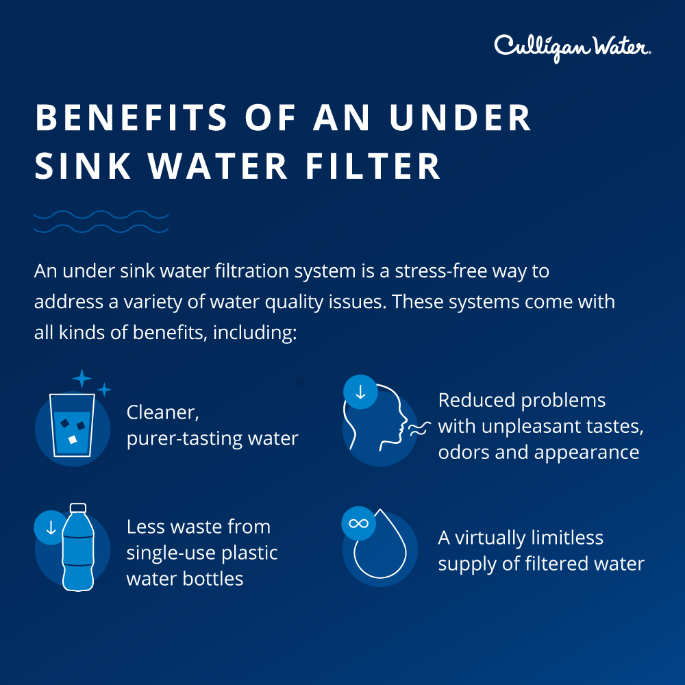 list of benefits of under sink water filters