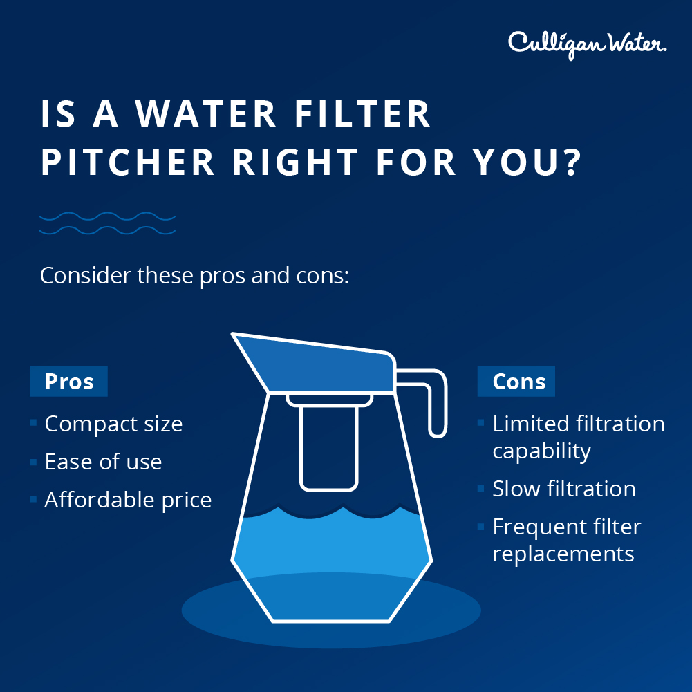 pros and cons of water filter pitchers