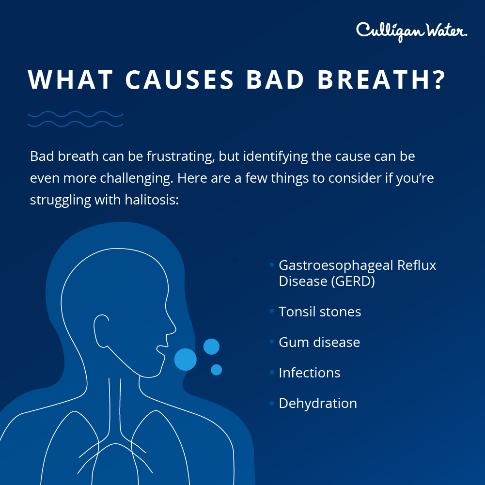 List of the causes of bad breath