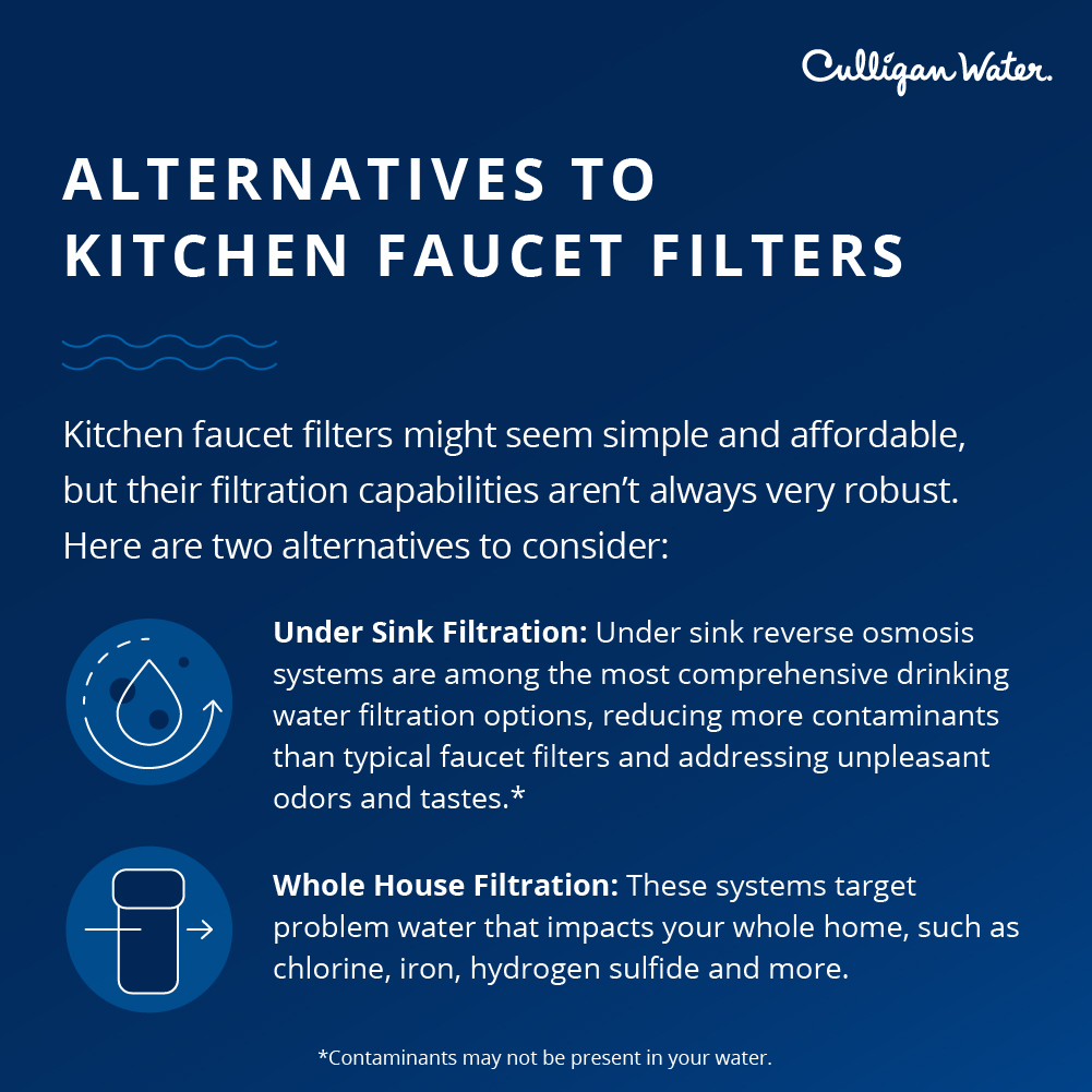 kitchen faucet filter alternatives