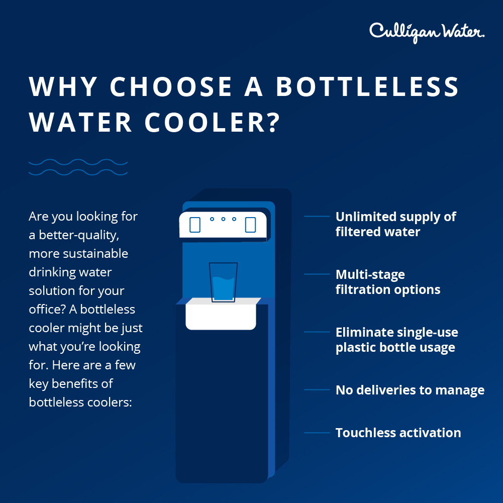Reasons to choose a bottleless water cooler