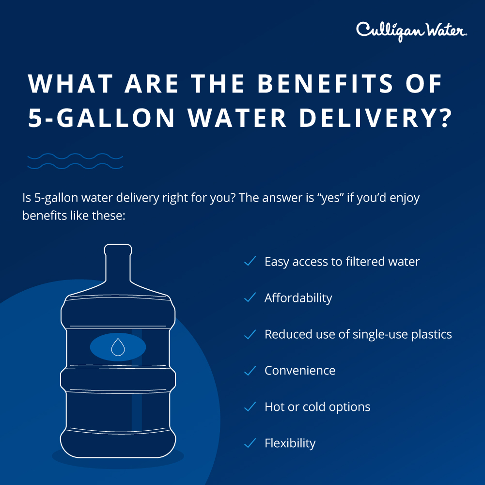 benefits of 5 gallon water delivery