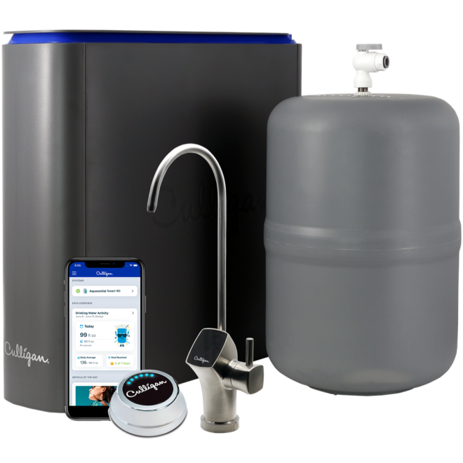 https://wp.culligan.com/wp-content/uploads/2023/12/Infographic-aquasential-smart-reverse-osmosis-drinking-water-filtration-system.webp?w=660&quality=80